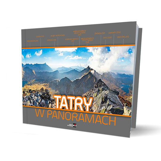 Tatry w panoramach
