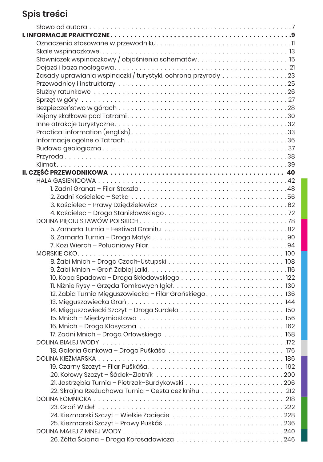 50 tatrzańskich klasyków